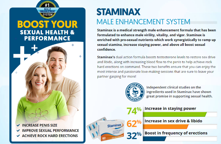 Staminax - benefits
