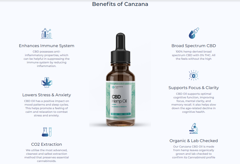 canzana cbd oil - uk Hemp Oil