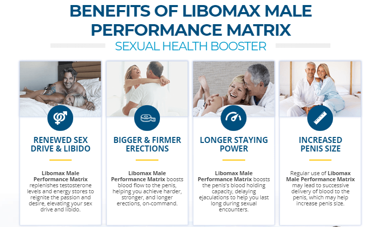 Libomax - benefits