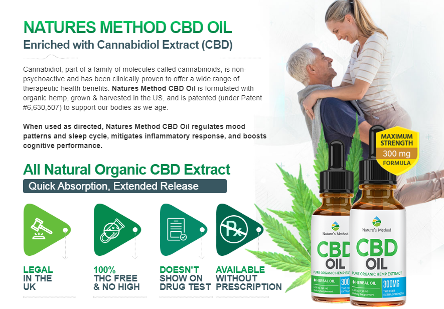 Natures method CBD - working method